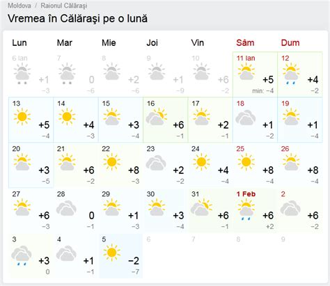 Vremea in Breaza judetul Suceava, prognoza meteo pe 10 zile